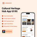 Chronoscape – Figma UI Kit For Cultural Heritage Hub App
